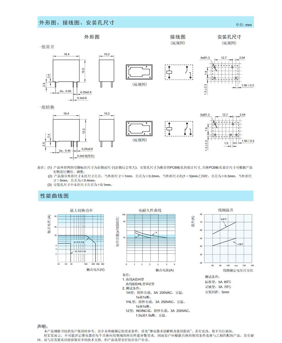 详情图_7