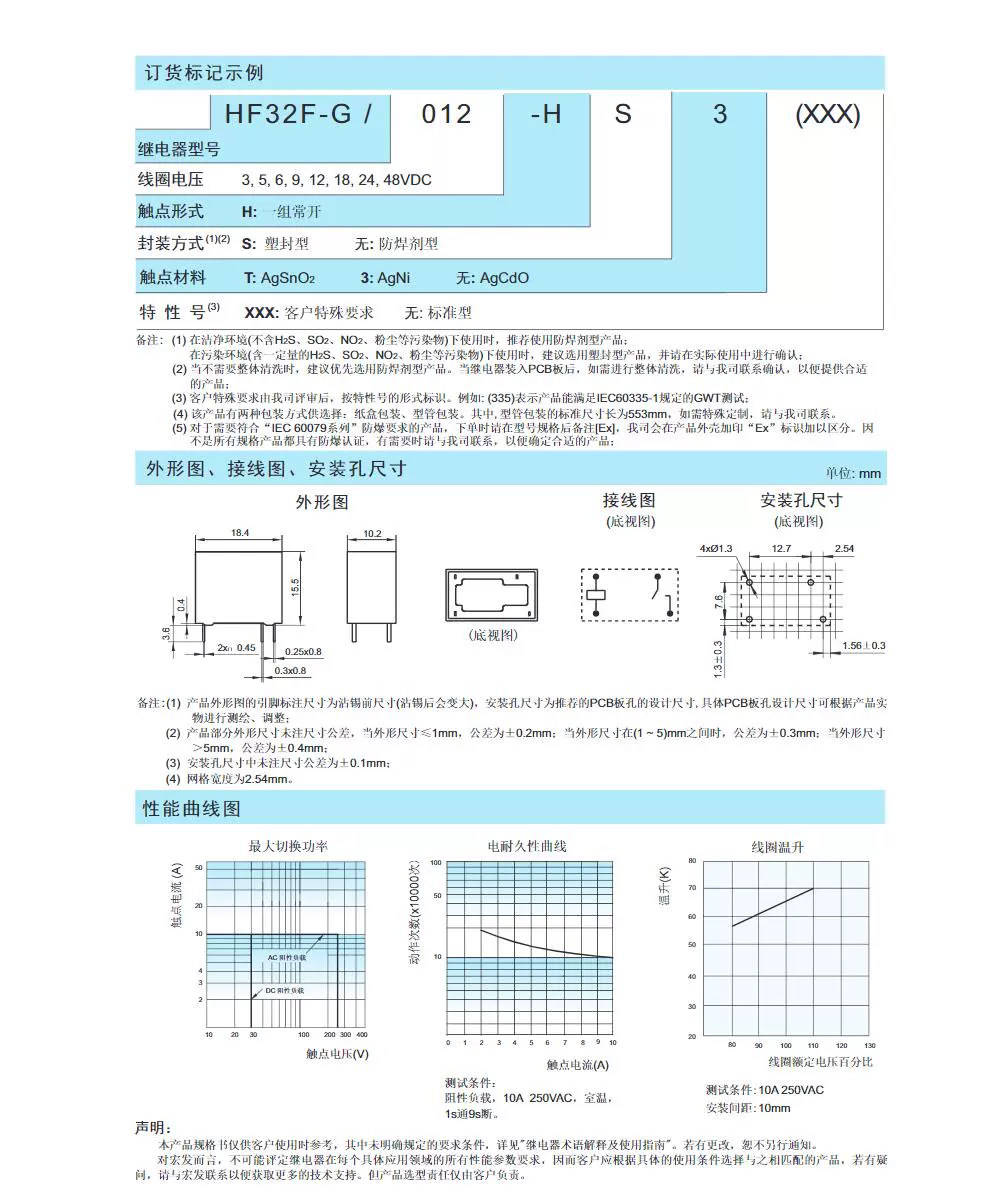 详情图_9