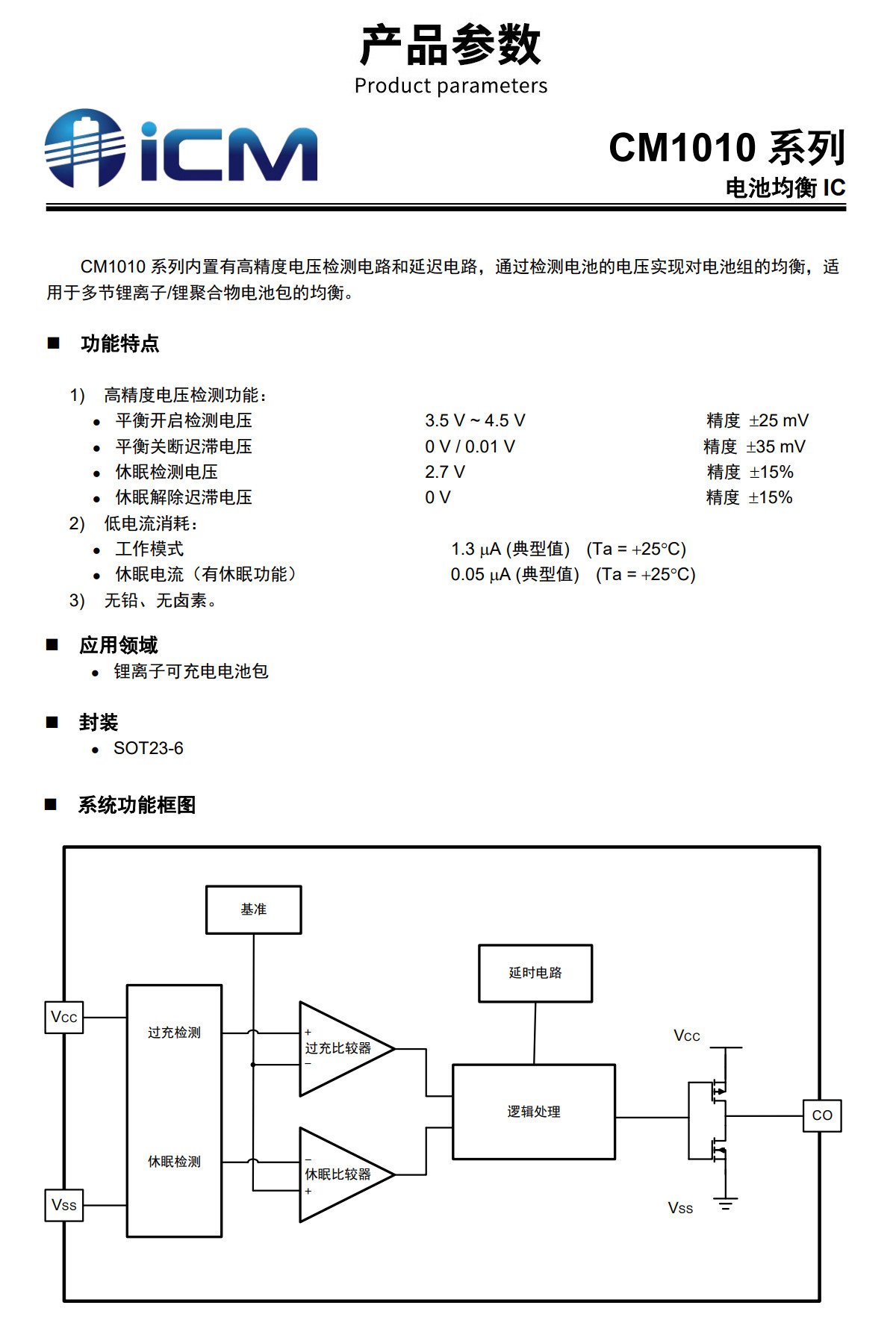 详情图_02