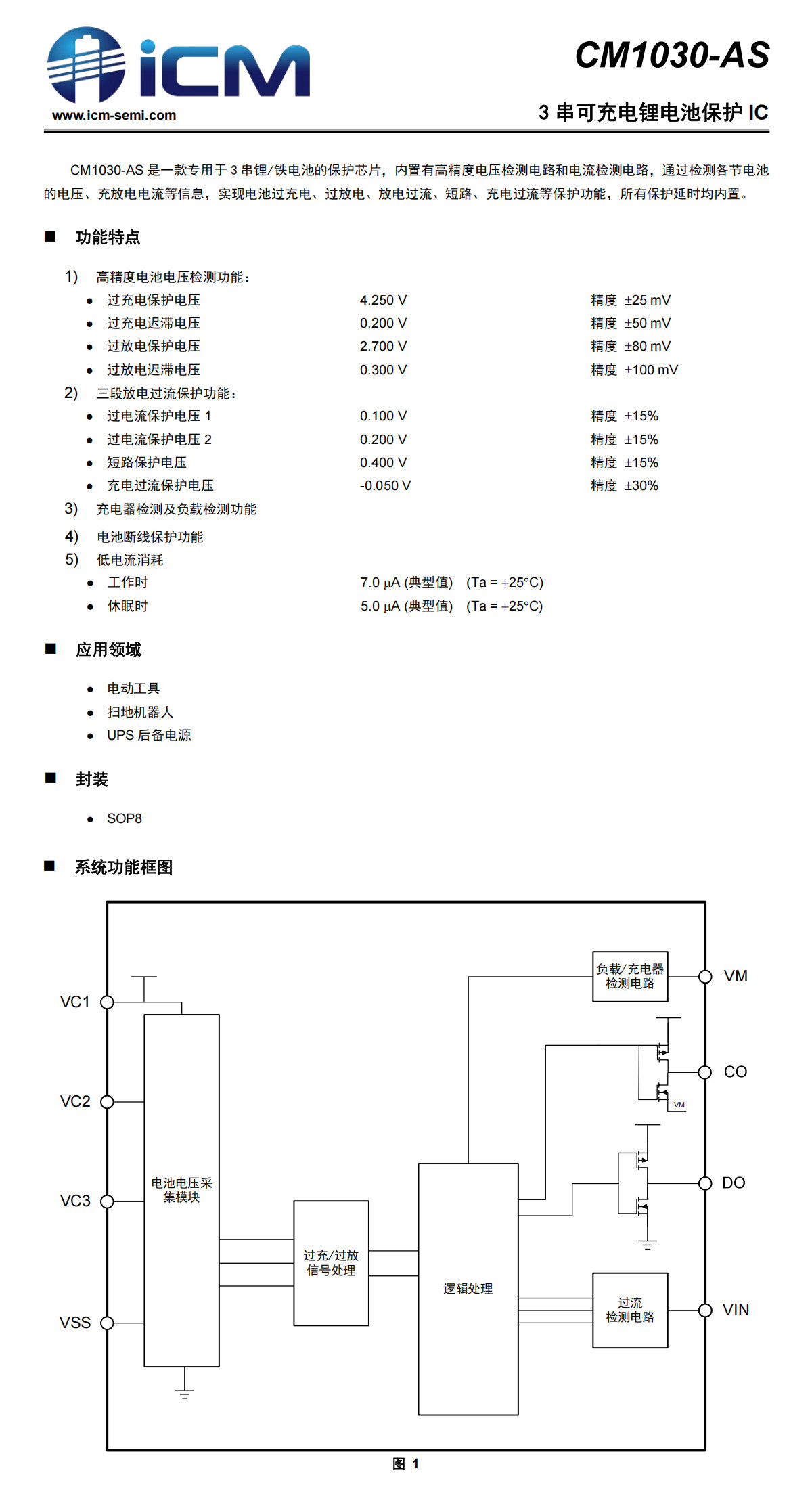 详情图_19