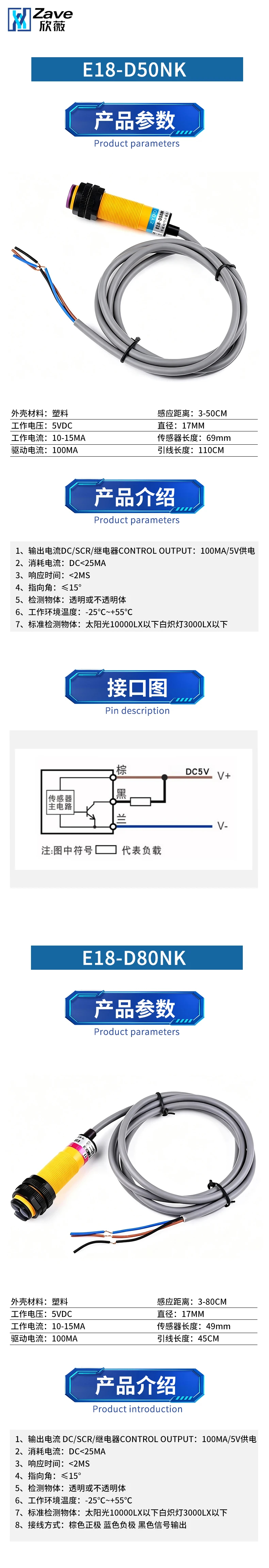 详情图_3